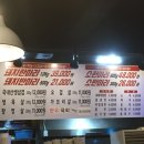 대전가오동우체국 1층 이미지