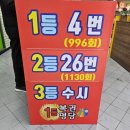 원동슈퍼 이미지