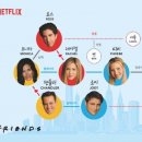 영어회화입문 이미지