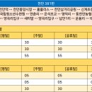 대평1리마을회관 이미지