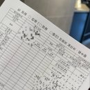 로제유외과의원 이미지