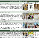 꼬마 그림작가 A반 | [배움기록] Book극곰 졸업발표(꼬마작가 프로젝트)