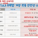 주식회사 이안환경 - 530 | 주식회사 이안환경