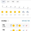 누리이비인후과 네이버블로그