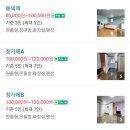 푸른펜션 이미지