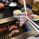 우게츠 | [후쿠오카맛집] 현지인만 안다는 야키니꾸 찐 맛집 고우게츠엔 방문 후기:)