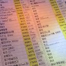 천년노래연습장 이미지