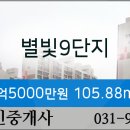 뉴욕모아치과의원