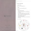 에이치아이여성의원 네이버블로그