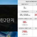 우미현대공인중개사사무소 이미지