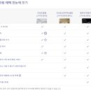 모닝캄 네이버블로그