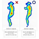 침대 매트리스 토퍼추천 수면공감 송이토퍼에서 공주처럼 잠들기