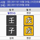 추사랑 사주로 보는 삼대분석 이미지