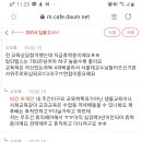 초등교사, 휴직하고 서울대 대학원 가기: 지원준비편 이미지