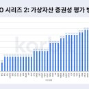 가상자산 '증권성 판단'에 거래소 나섰다…코빗, 자체 평가 지수 공개 이미지