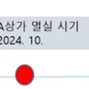 아크로드서초공인중개사사무소 이미지