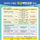 고령군 보건소 이미지