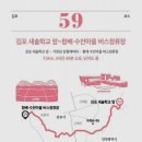 경기둘레길 김포59코스 이미지