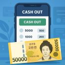윈테크(주) | 앱테크로 모은 포인트 현금화 하기