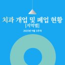 연세채움치과의원 이미지