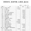 승영농장 이미지