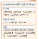 베스트리서치
