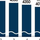 이수부동산공인중개사사무소 이미지