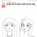 남자들이 좋아하는 얼굴, 여자들이 좋아하는 얼굴 이미지