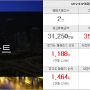 공명부동산공인중개사사무소 이미지