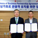 리우항공여행사