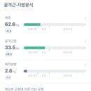 로그159