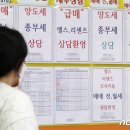 강원부동산중개사무소 이미지