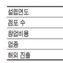 청암농산