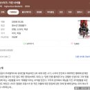 [ ASSIE LIFE_Day19 ] 첫 카페 트라이얼 후기..! 도서관 카페 갔다가 어쩌다 보니 movie night 🎬🌙