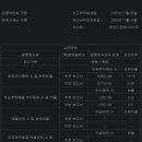 트렌스젠바이오