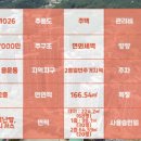 백문부동산공인중개사사무소 이미지