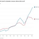 (주)붐소프트 이미지