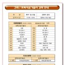 청건축토목학원