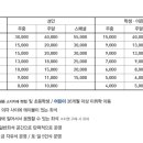 양덕동461 이미지