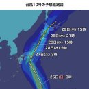 기가막히게 드리프트하는 태풍 산산 이미지