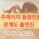 지에스25 가정타운점 | 우주메리미 등장인물 관계도 출연진 동명이인 남편 바꿔치기? SBS 드라마 완벽 가이드