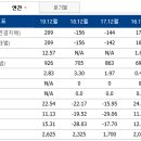 비엠머티리얼즈 이미지