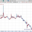 주식회사 알파사료 이미지