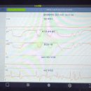 세진카센타 이미지