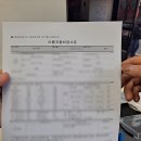 구로-공단-구로-125 | 서울 영등포 이륜차검사소 추천, 예약 없는 오토바이 정기 및 환경 검사