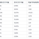 인헌동-39 이미지