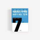 길프로네트워크