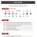 (주)지오위즈 이미지