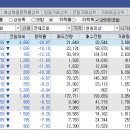 현대아산약품 이미지