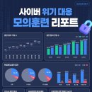 일에이엔 주식회사 이미지